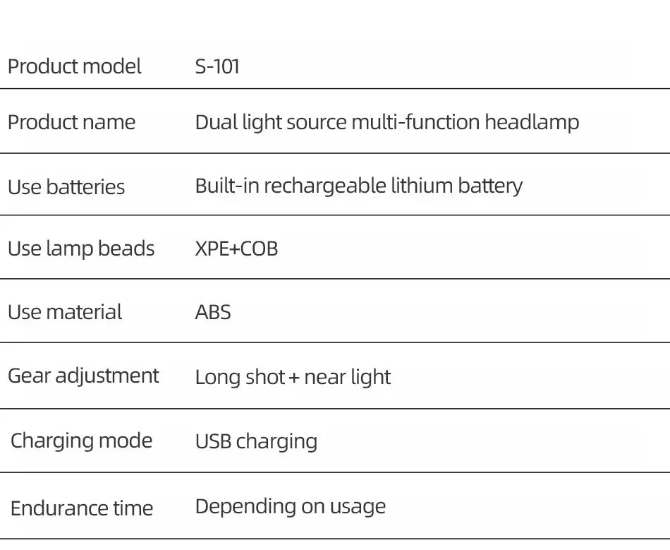 Headlamp