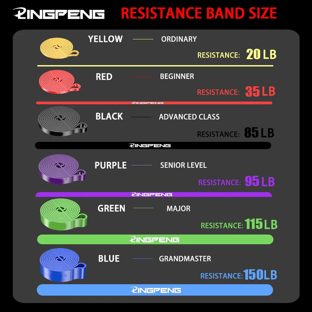 20~230lbs Heavy-Duty Resistance Band