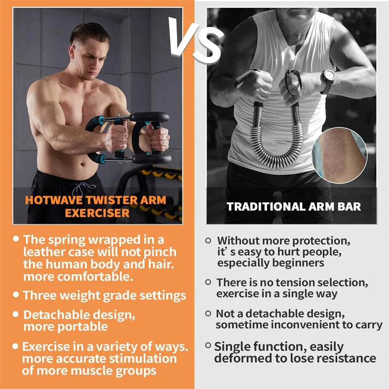 JUSTINLAU Adjustable Arm Strength Device