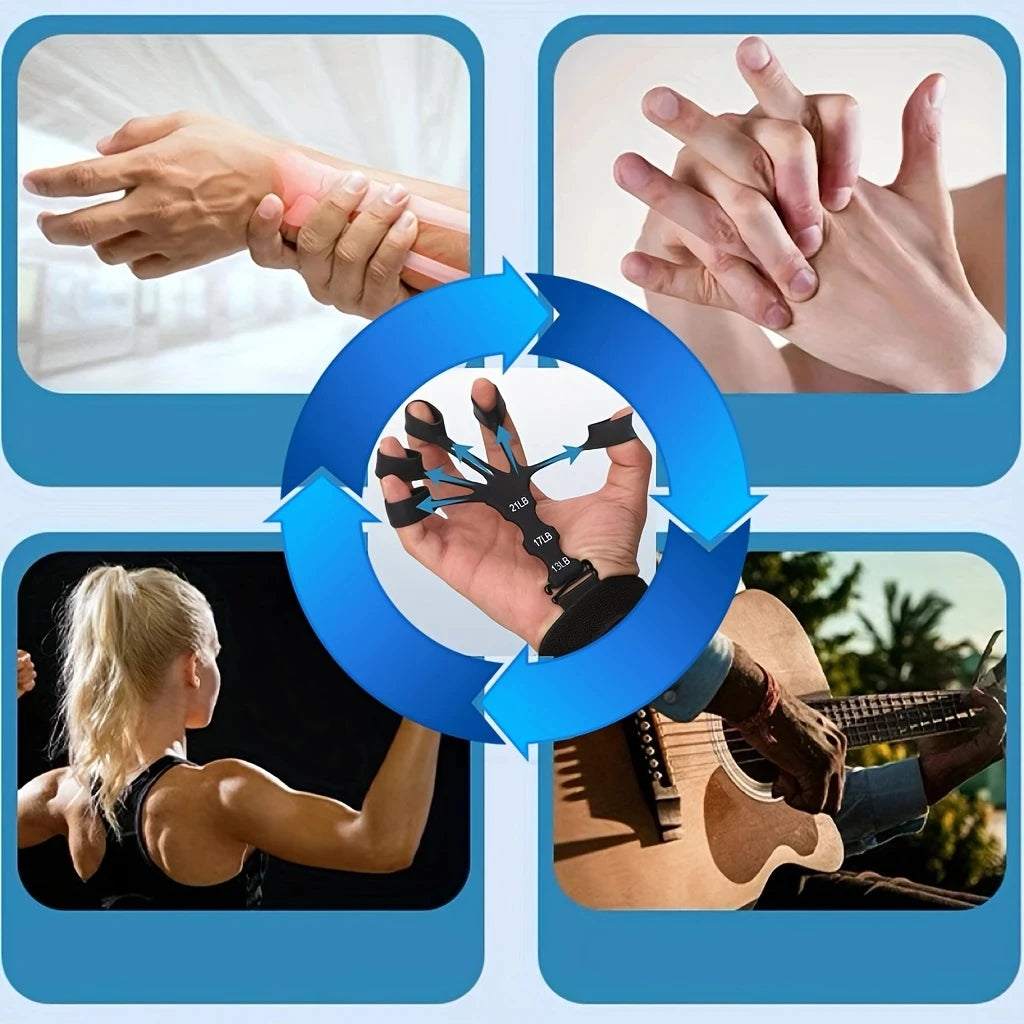Wrist Grip Strengthener