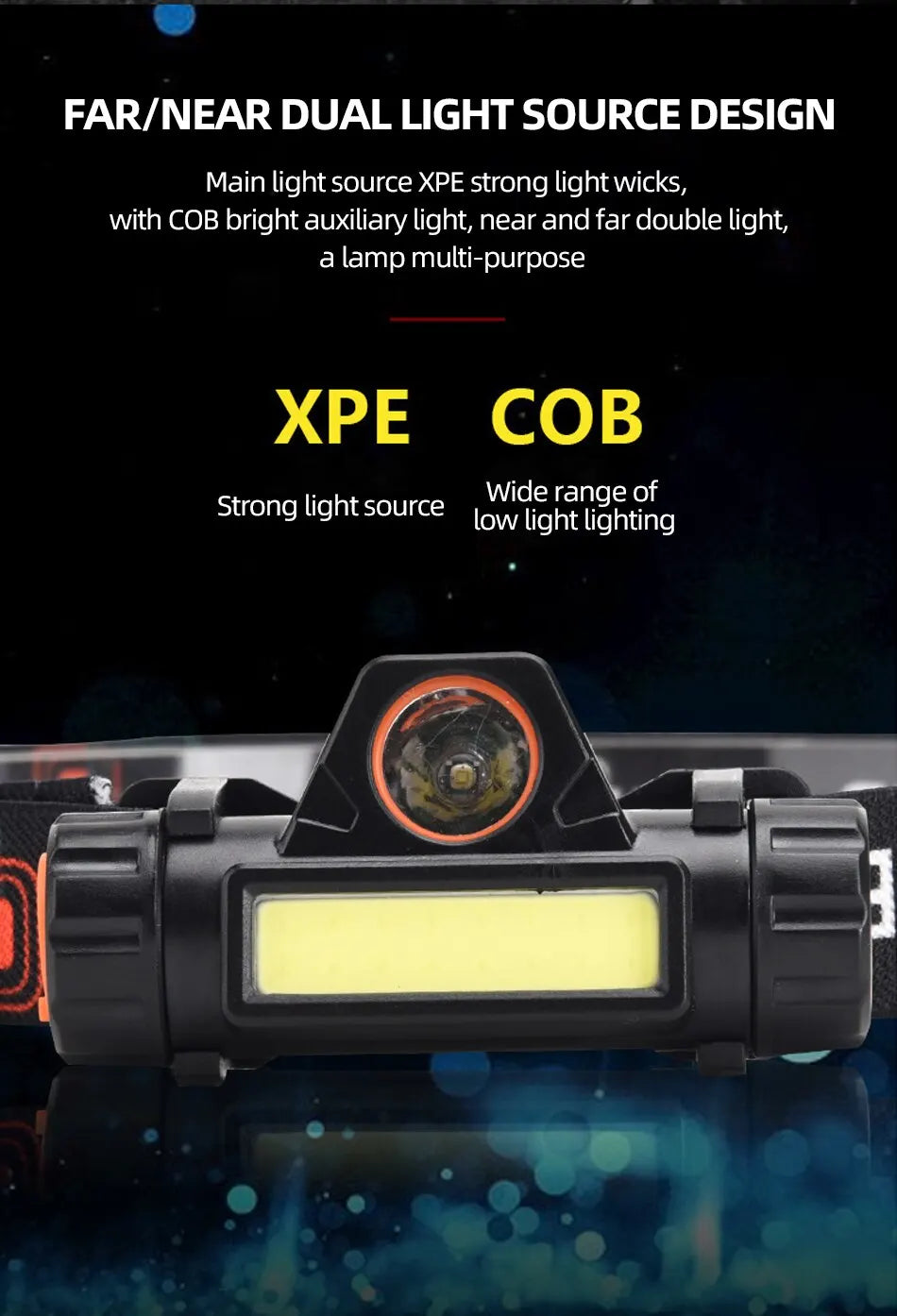Headlamp