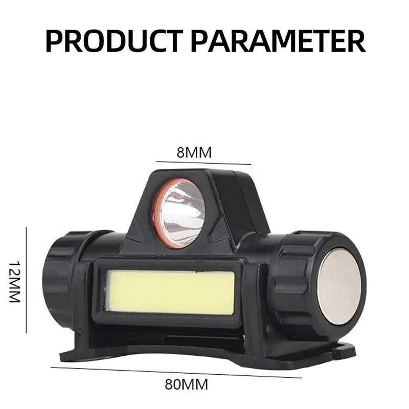 Headlamp